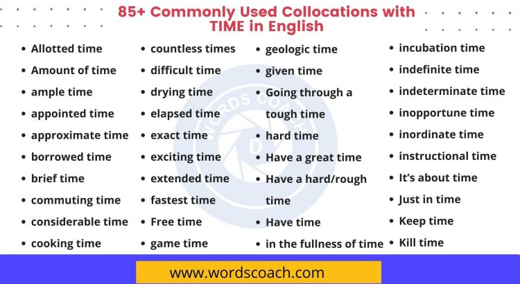85+ Commonly Used Collocations with TIME in English - wordscoach.com
