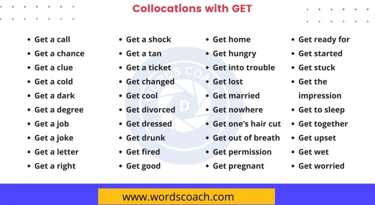 Collocations with GET - wordscoach.com