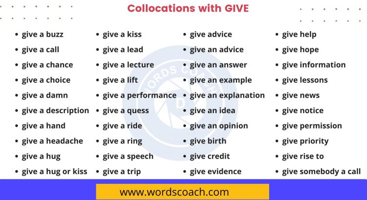 Collocations with GIVE - wordscoach.com