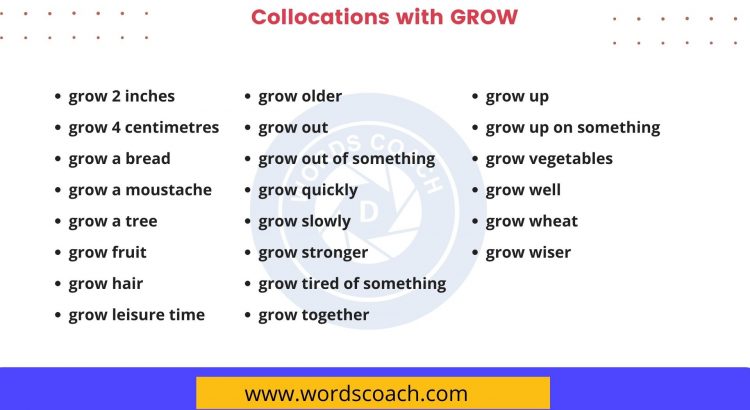 Collocations with GROW - wordscoach.com