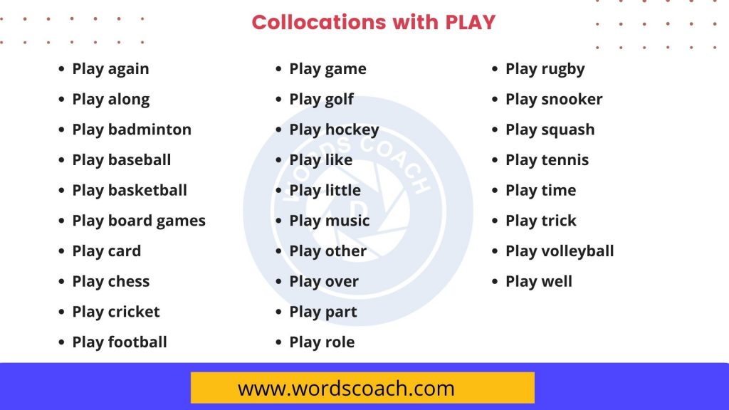 Collocations with PLAY - wordscoach.com