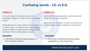Confusing words - I.E. vs E.G. - Word Coach