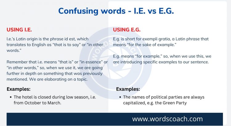 Confusing words - I.E. vs E.G. - wordscoach.com