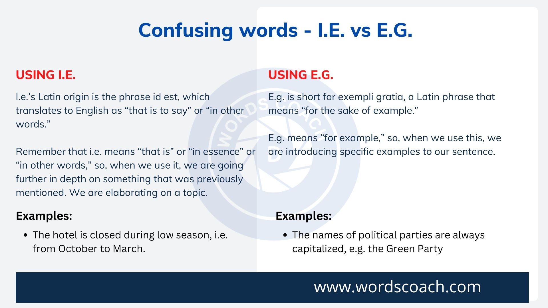 i.e. vs. e.g.: Know the Difference and Never Mix Them Up Again! - ESLBUZZ