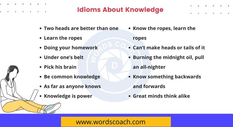 Idioms About Knowledge