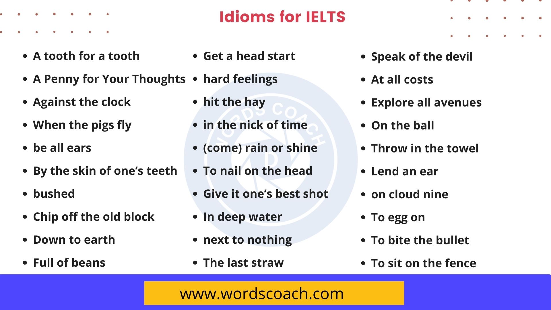 Idioms for IELTS wordscoach.com