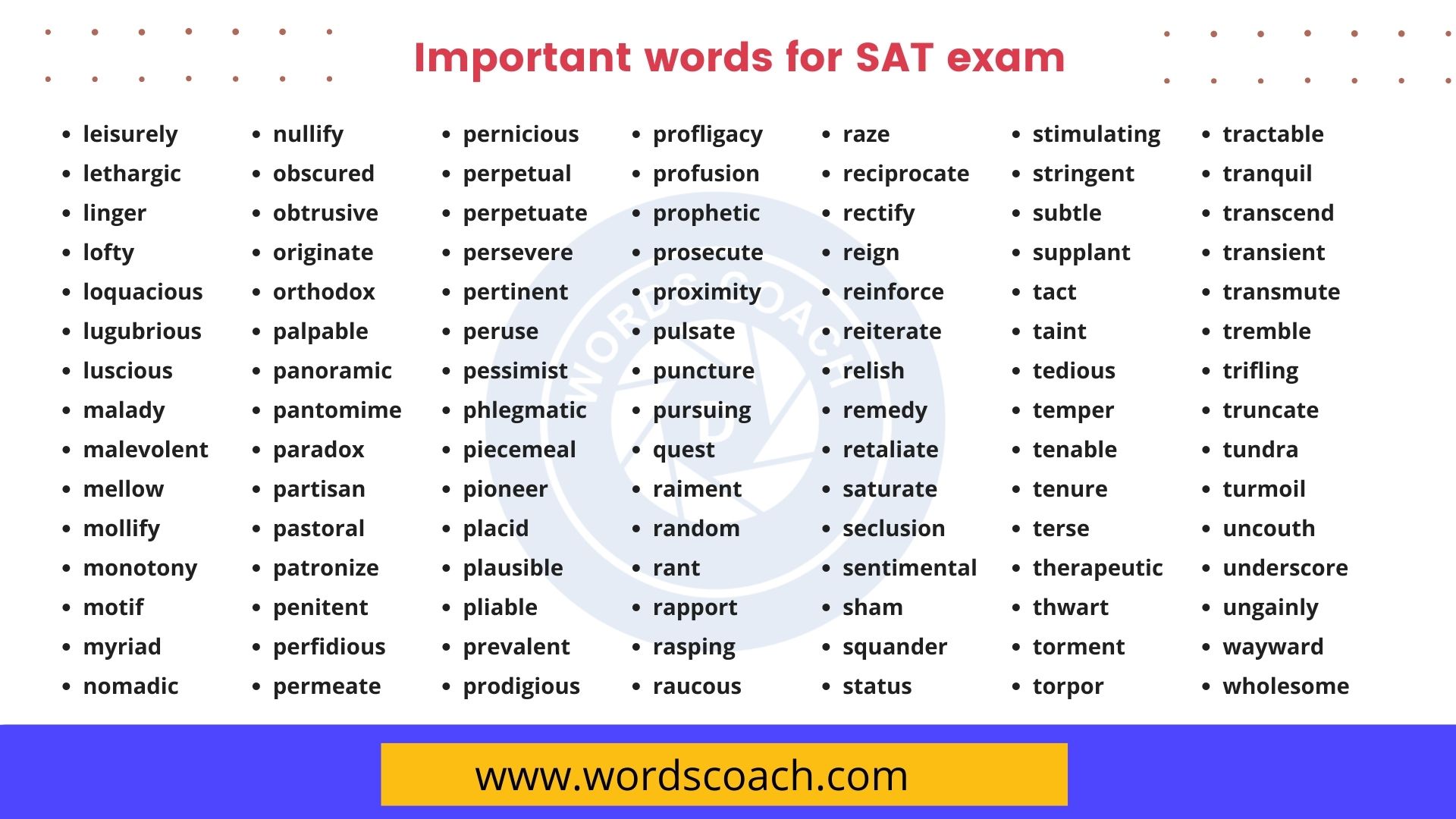Important words for SAT exam - Word Coach