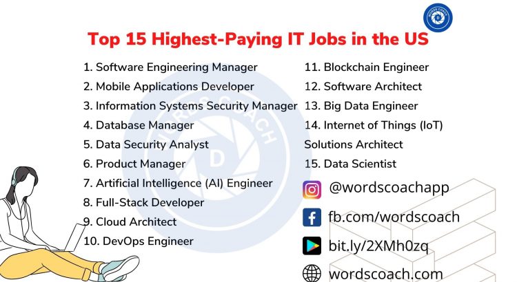 Top 15 Highest-Paying IT Jobs in the US - wordscoach.com