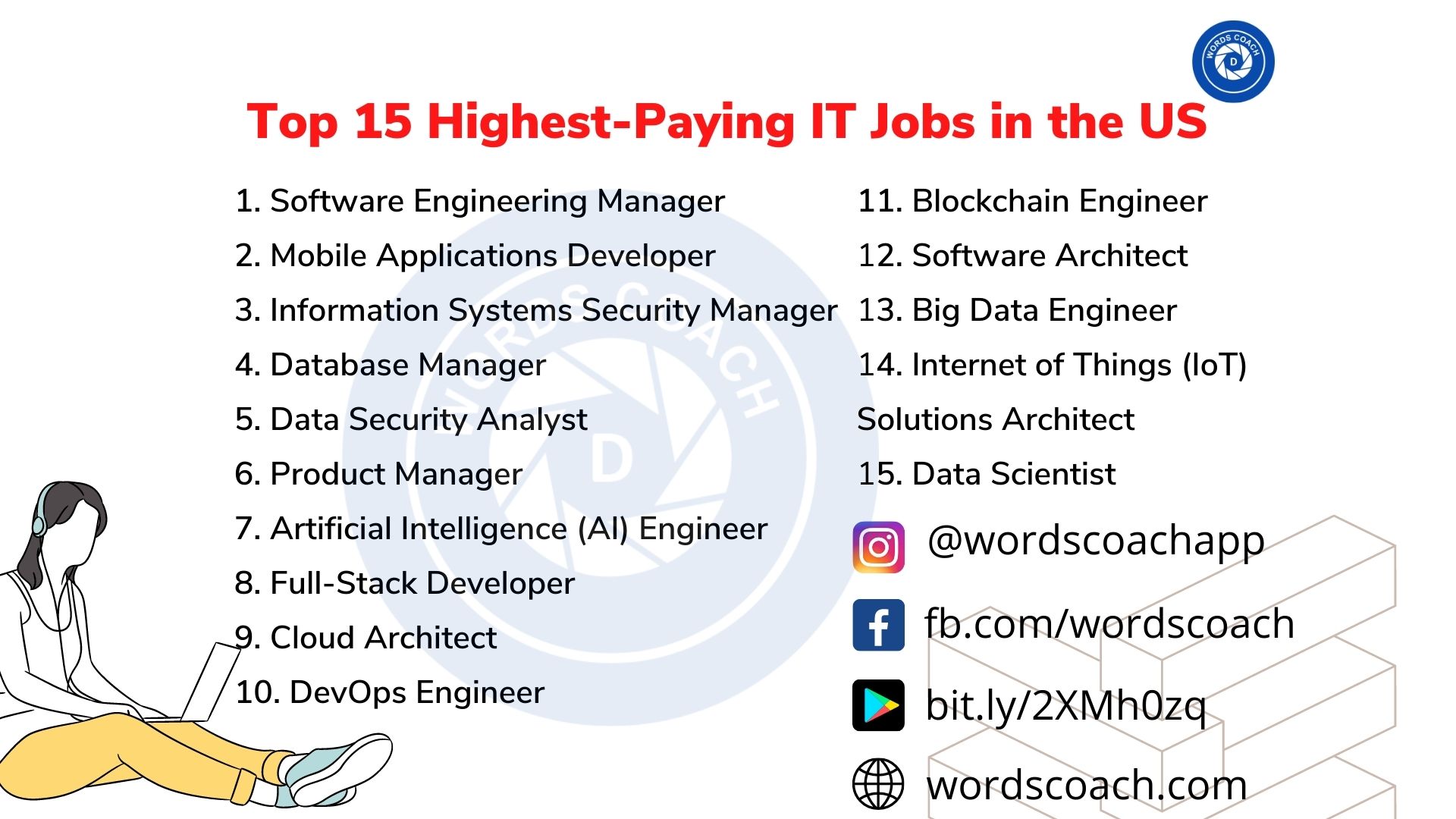 Top 15 Highest-Paying IT Jobs in the US