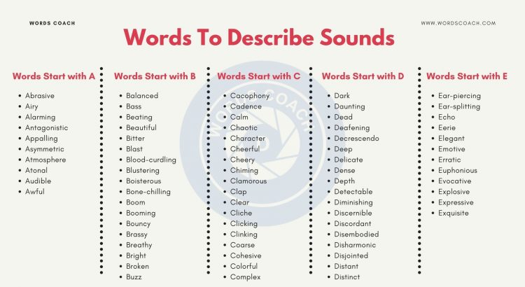 Words To Describe Sounds - wordscoach.com