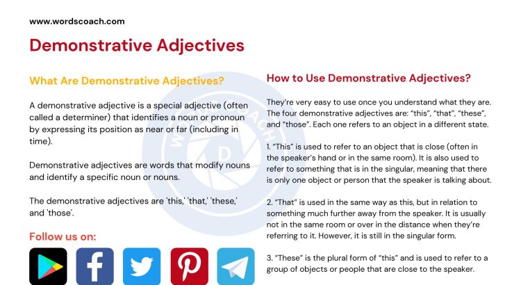 Demonstrative Adjectives - www.wordscoach.com