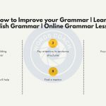 How to Improve your Grammar | Learn English Grammar | Online Grammar Lessons