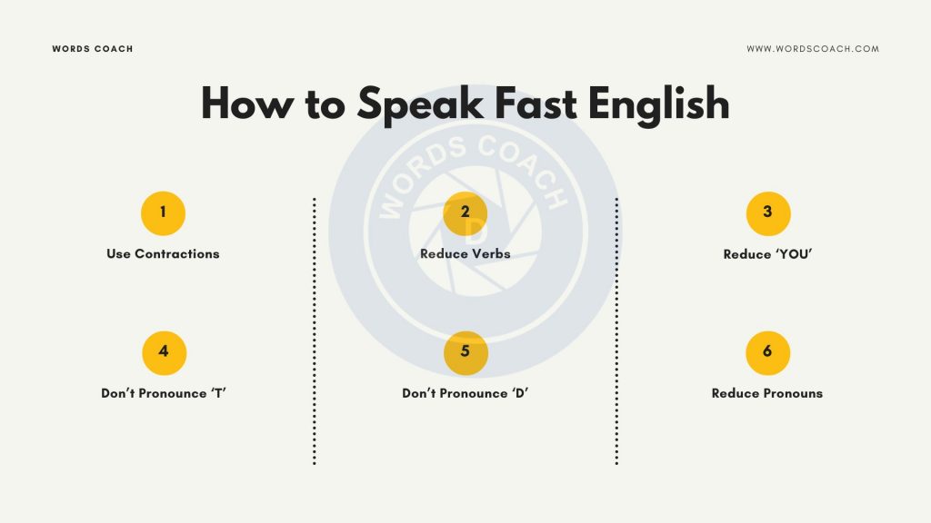 How to Speak Fast English