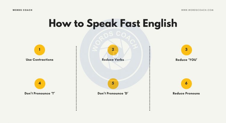 How to Speak Fast English