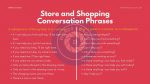 Store and Shopping Conversation Phrases - Word Coach