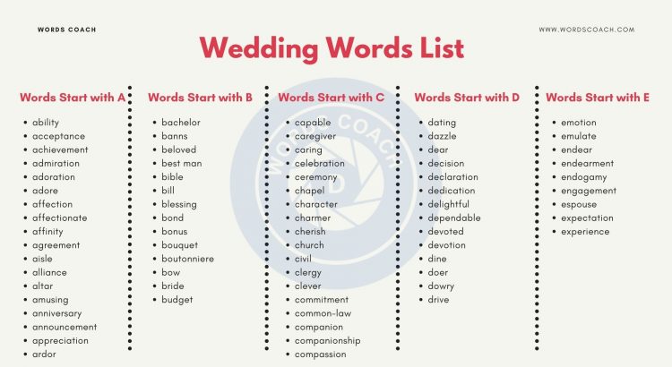 Wedding Words List