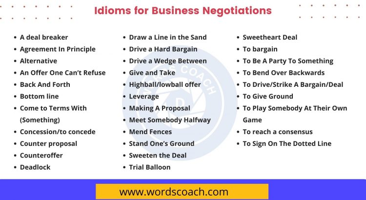 Idioms for Business Negotiations - wordscoach.com