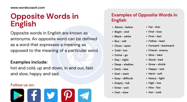 Opposite Words in English - wordscoach.com