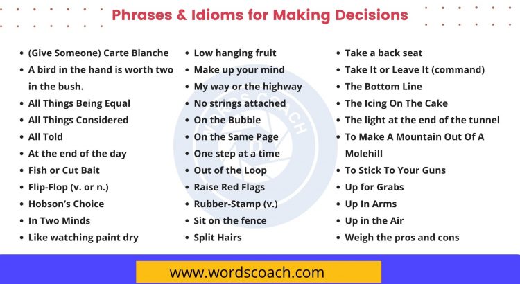 Phrases & Idioms for Making Decisions - wordscoach.com