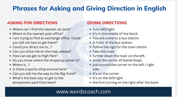 Phrases for Asking and Giving Direction in English - wordscoach.com