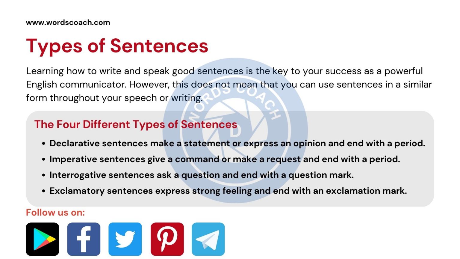 Types of Sentences Word Coach