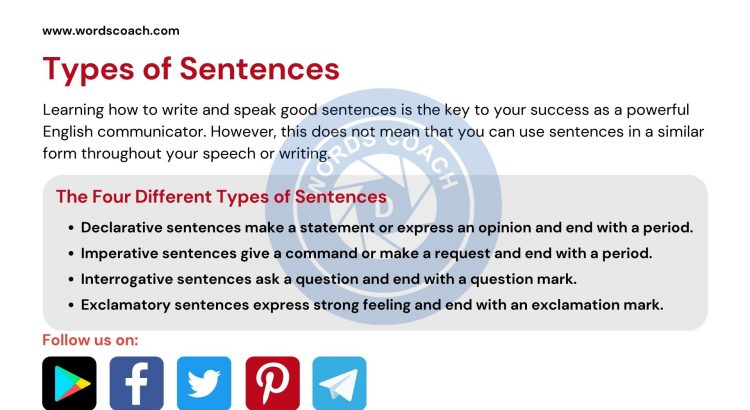 Types of Sentences - www.wordscoach.com