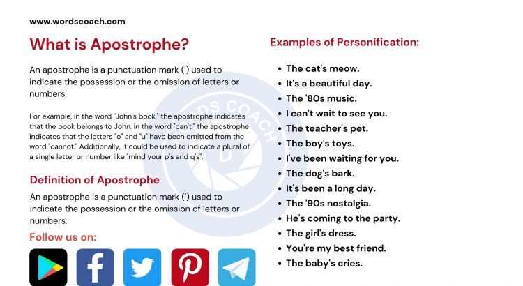 What is Apostrophe? - www.wordscoach.com