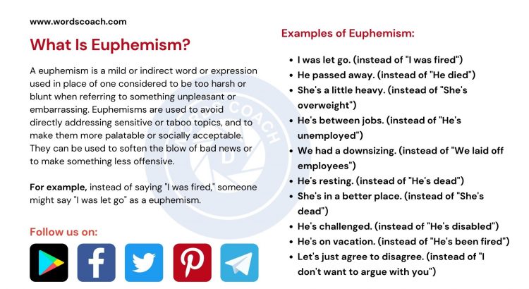 What is Euphemism? - www.wordscoach.com