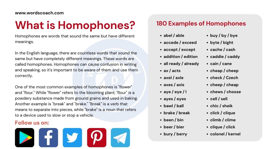 What is Homophones? - wordscoach.com
