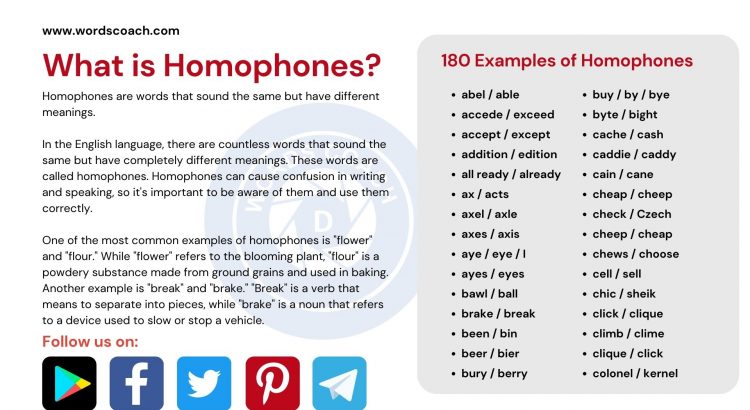 What is Homophones? - wordscoach.com