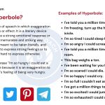 What is Hyperbole? - www.wordscoach.com