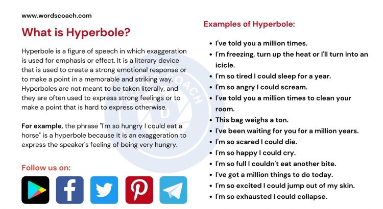 What is Hyperbole? - www.wordscoach.com