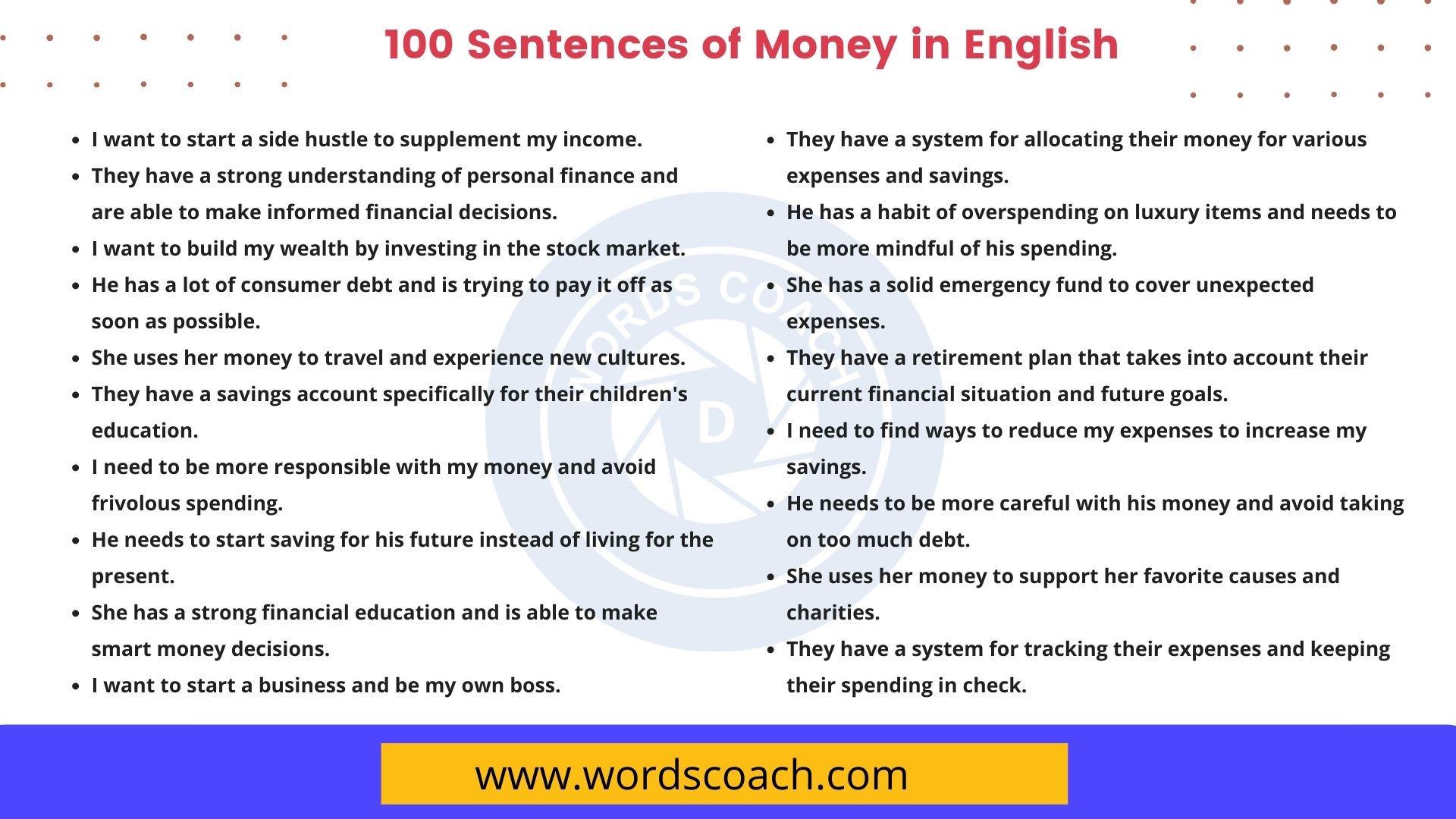 100 Sentences of Money in English Word Coach