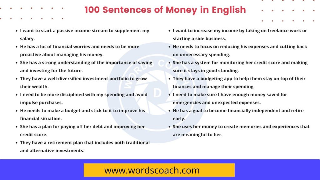 100 Sentences of Money in English Word Coach