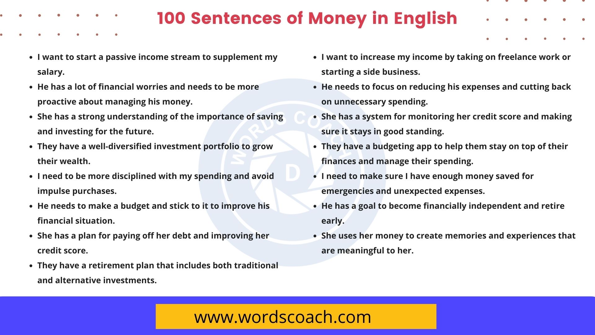 100 Sentences of Money in English Word Coach