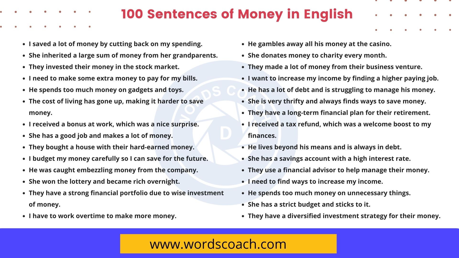 speech on pocket money in english
