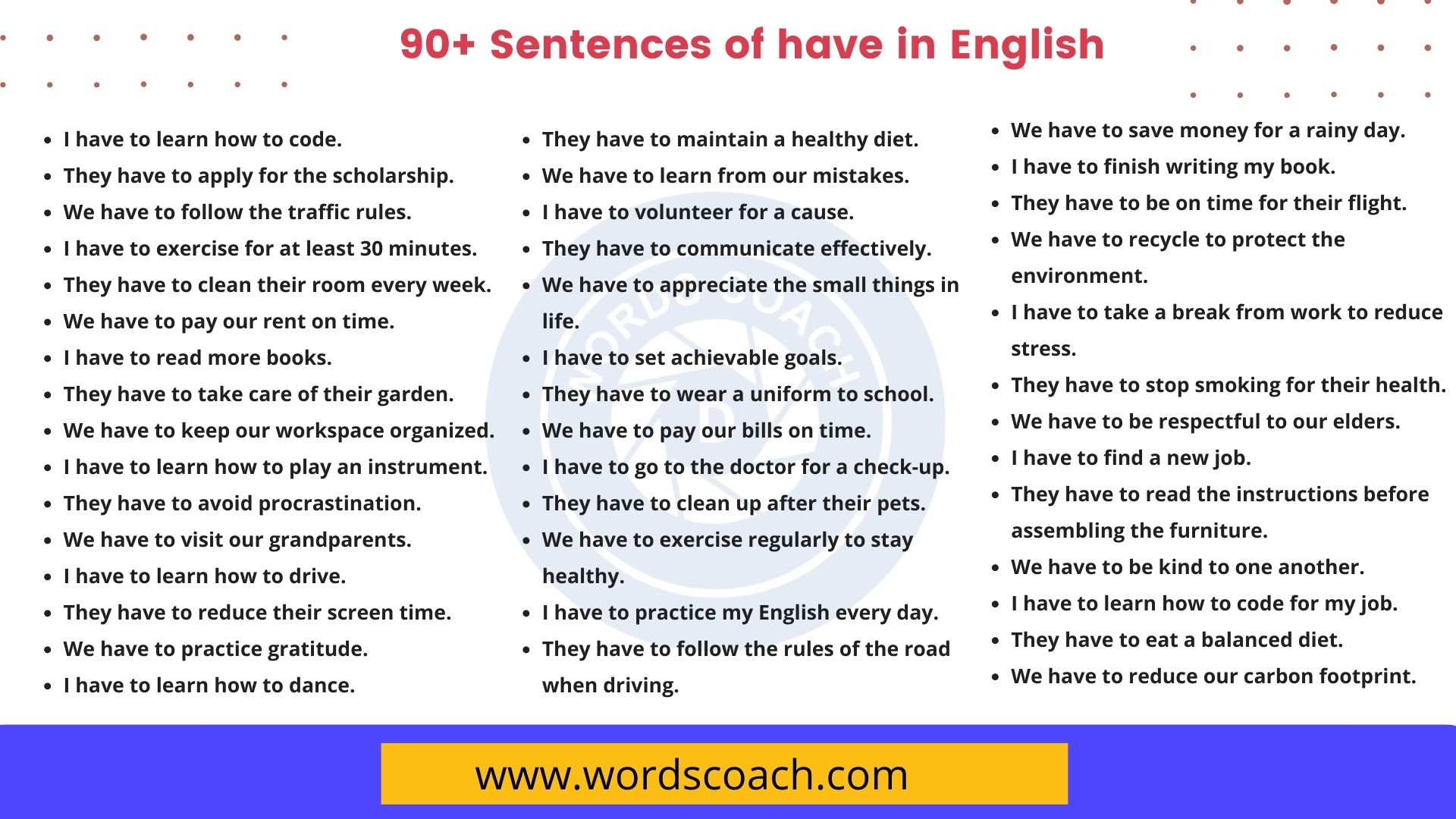 90+ Sentences of have in English Word Coach