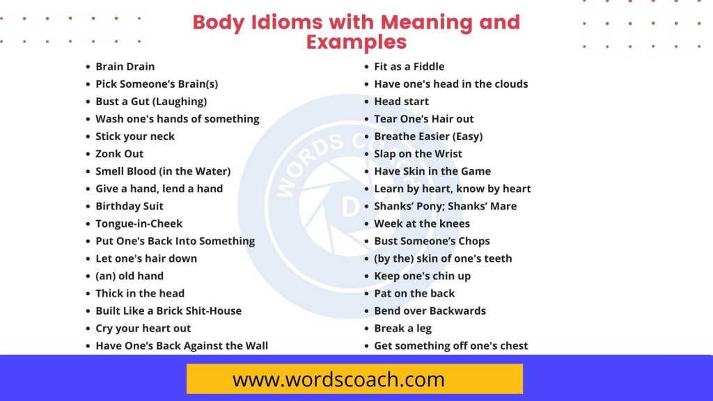 Body Idioms with Meaning and Examples - Word Coach