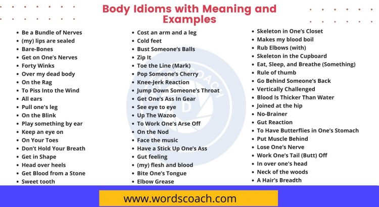 Body Idioms with Meaning and Examples - wordscoach.com