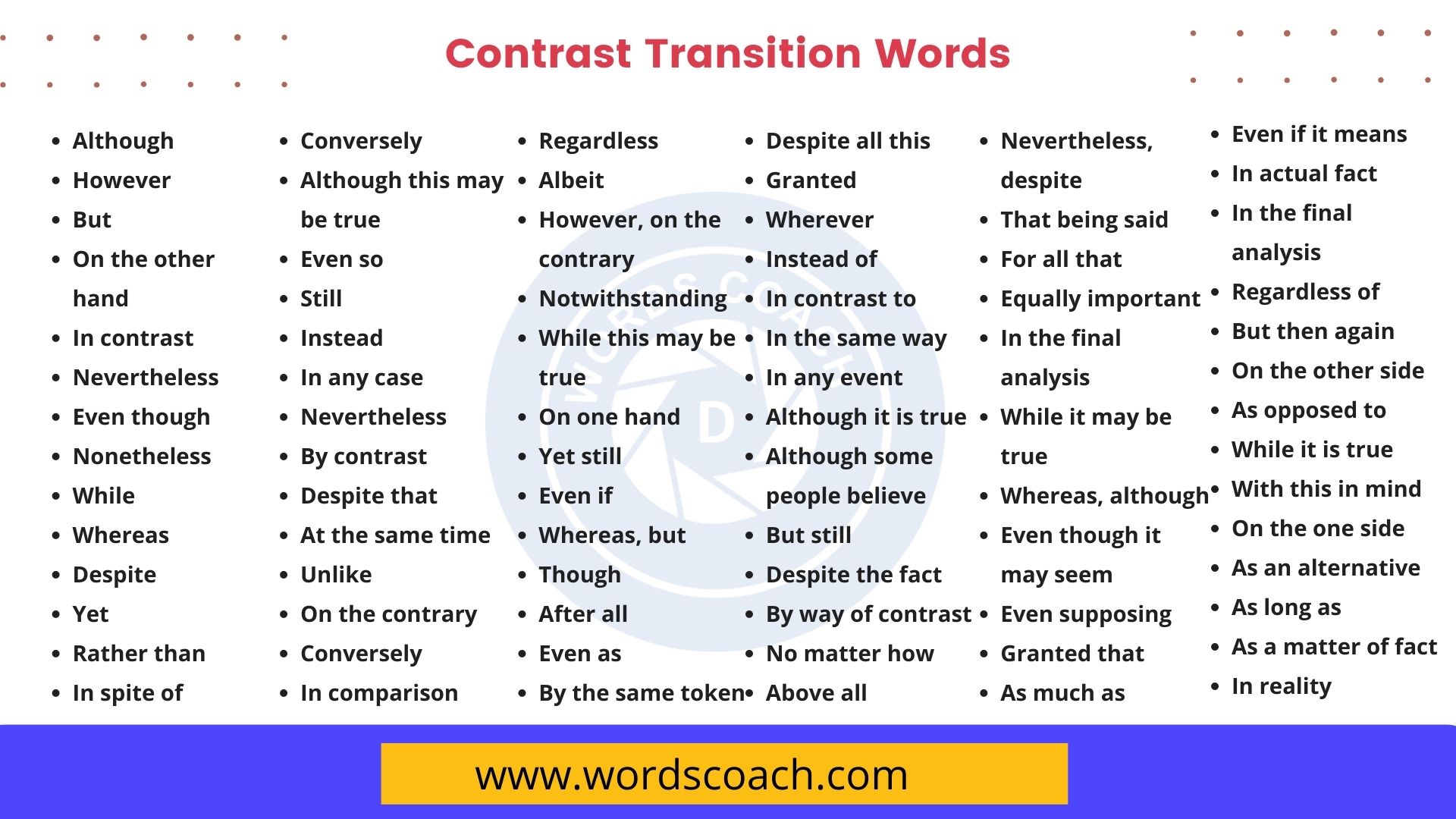 transitional words used in research paper