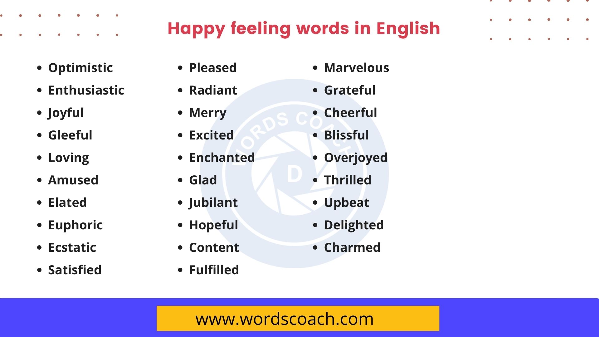 Feeling words in English Word Coach