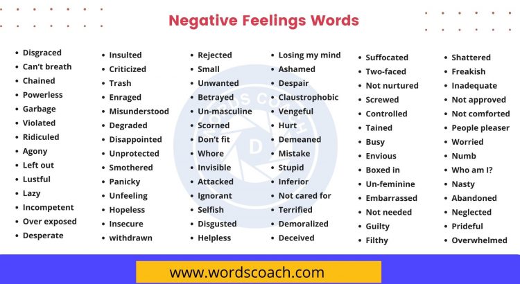 Negative Feelings Words - wordscoach.com