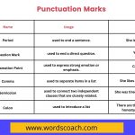 Punctuation Marks with name Definition, Usage, and Example