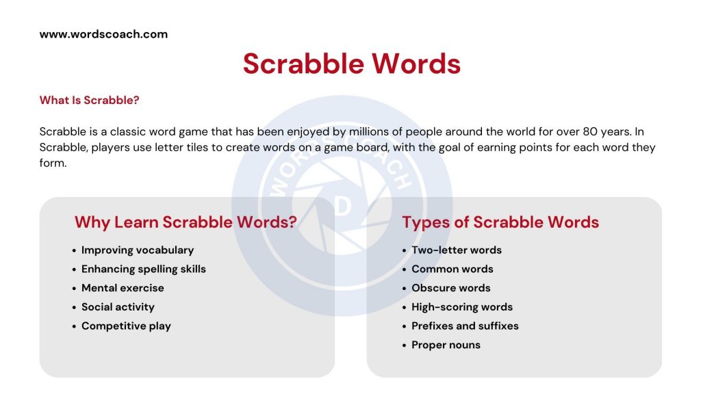 Scrabble Words in English Word Coach