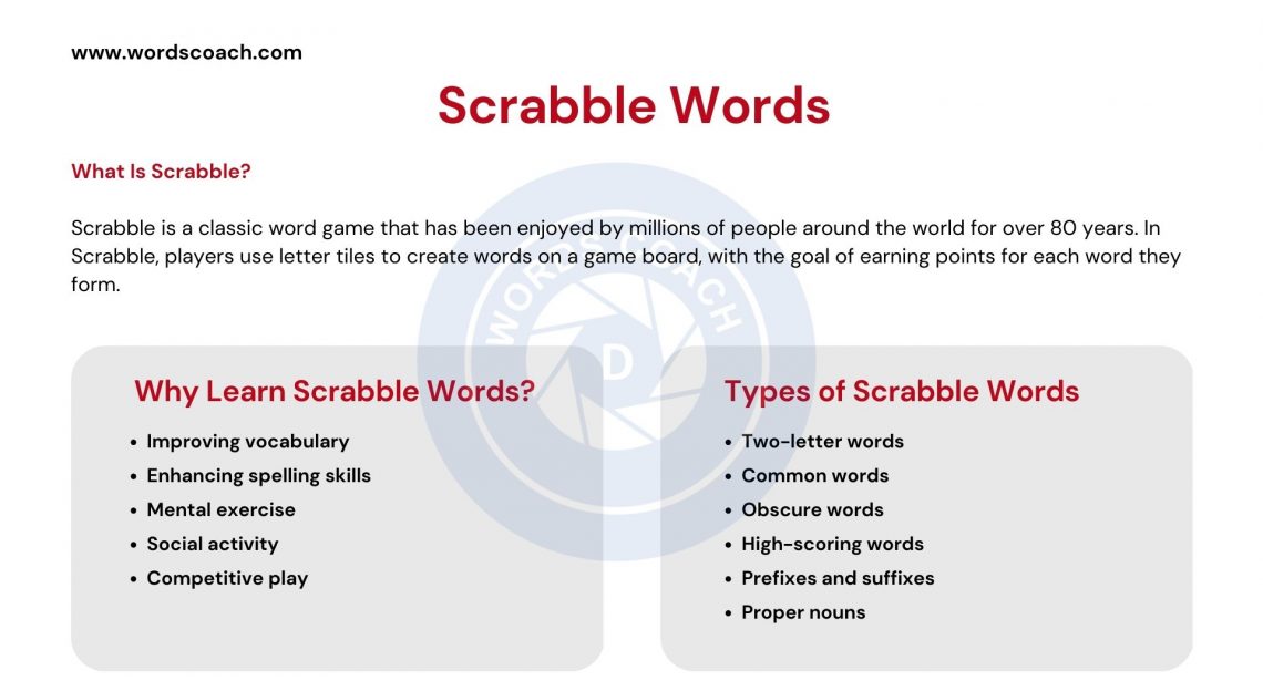 Scrabble Words Archives Word Coach