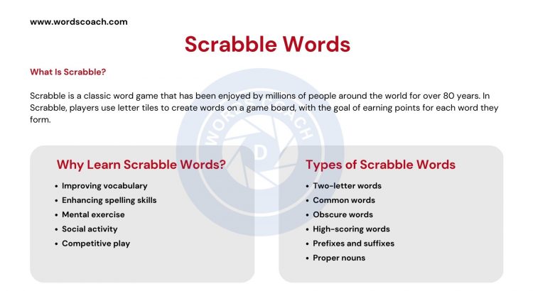 Scrabble Words - wordscoach.com