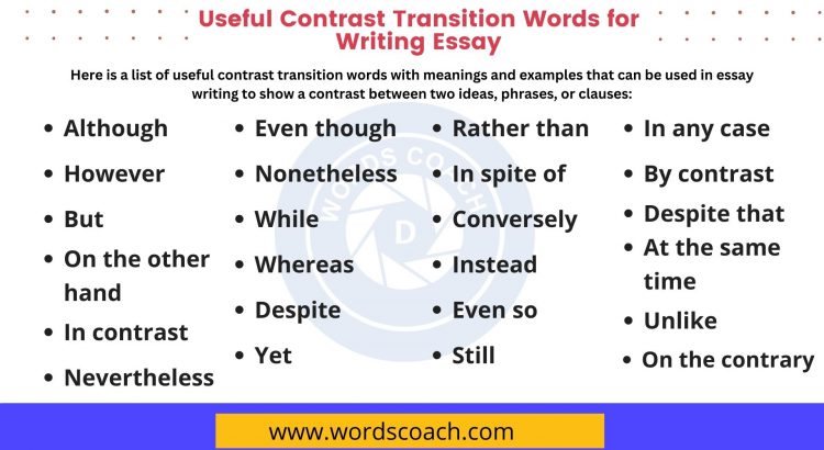 Useful Contrast Transition Words for Writing Essay - wordscoach.com