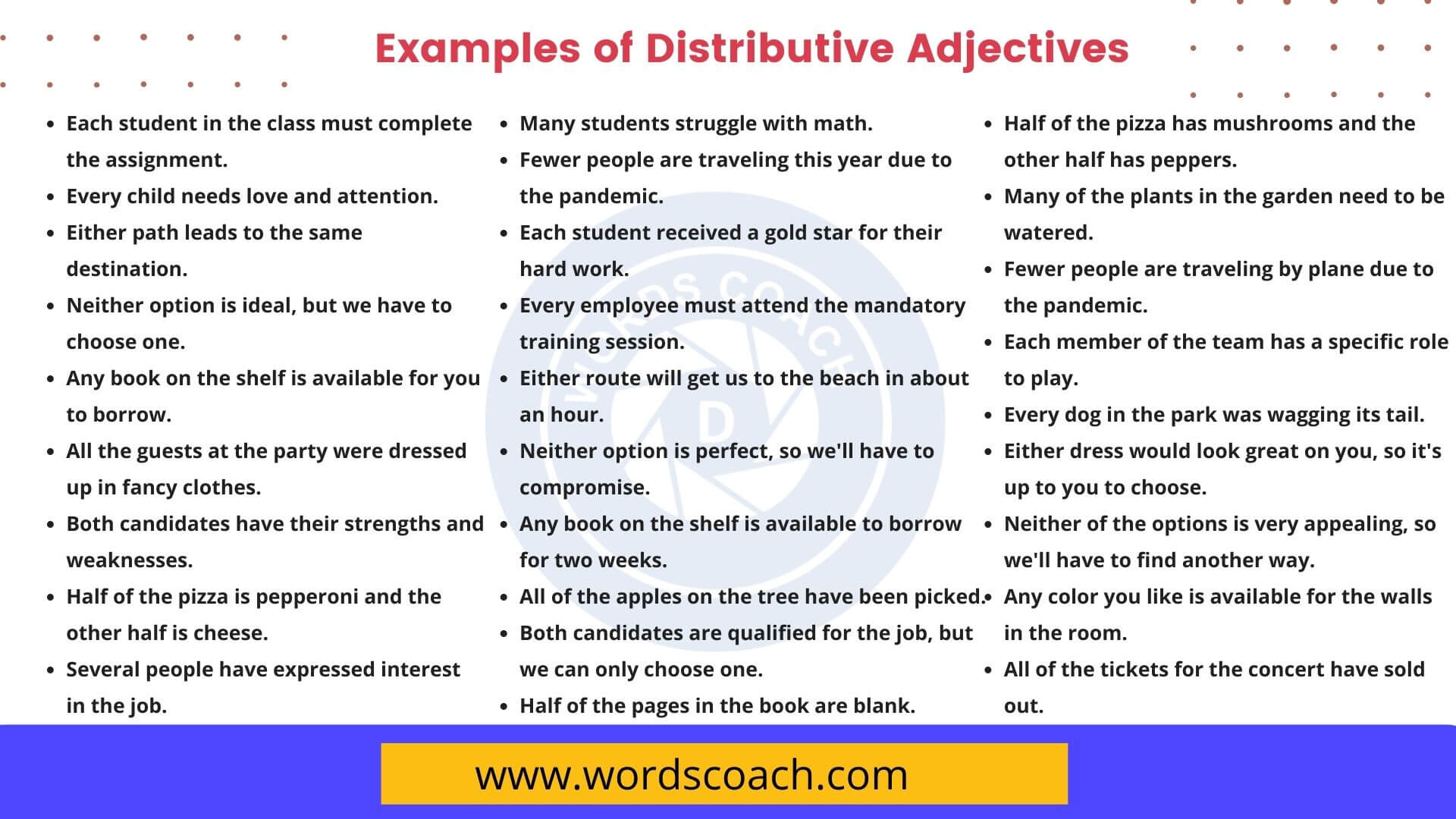 Distributives: Definition and Examples