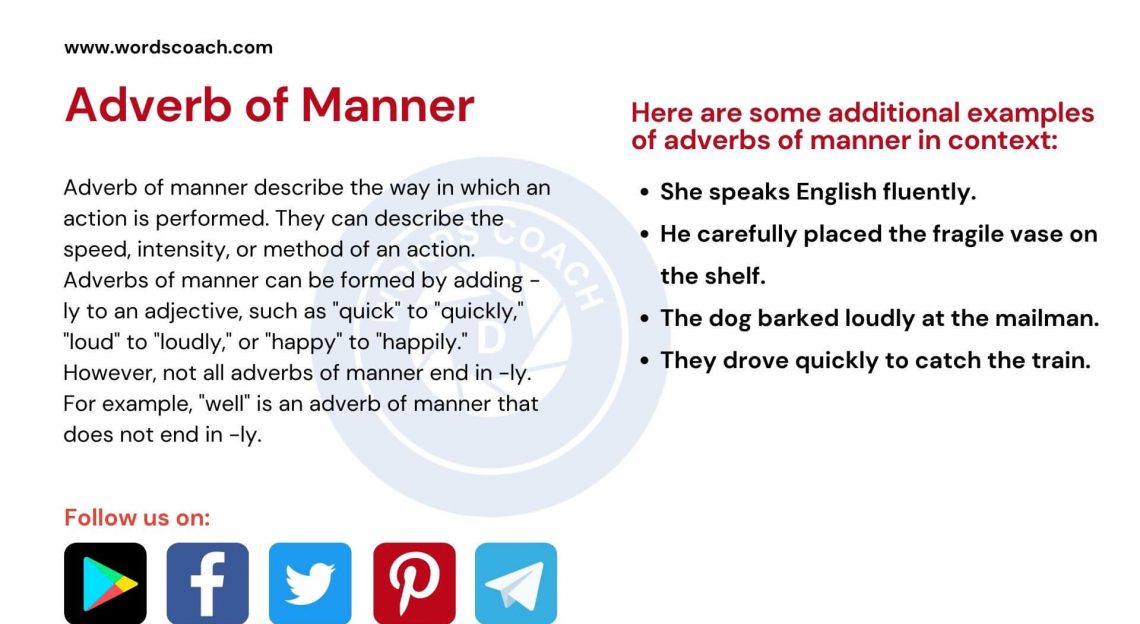 Adverb of Manner Word Coach