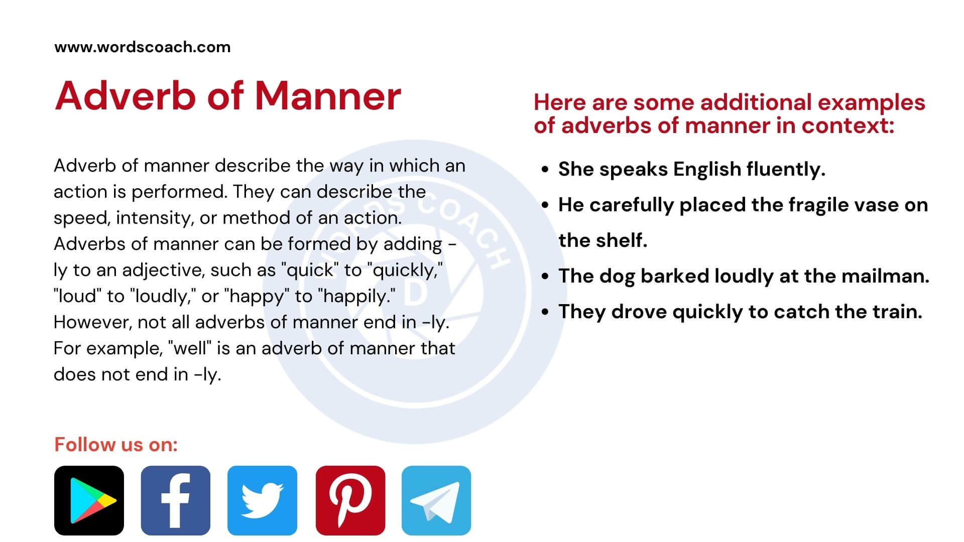 Adverb Of Manner Word Coach